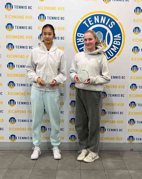 Сум&rsquo;янка виграла тенісний турнір у Канаді