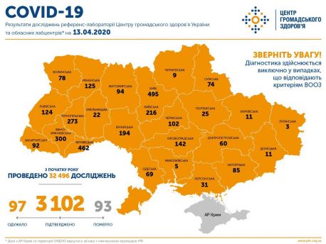 Сумщина посіла друге місце за кількістю випадків коронавірусу на Лівобережжі