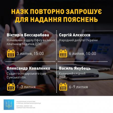 Сумського суддю повторно викликали до НАЗК