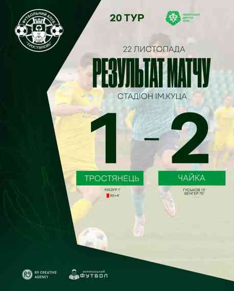 ФК &laquo;Тростянець&raquo; знову програв