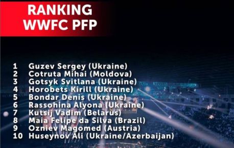 Сумський боєць - перший в рейтингу WWFC